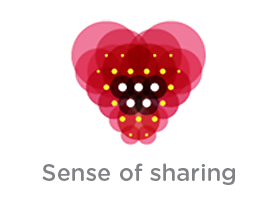 Sense of Sharing